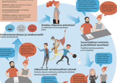 Infograafit